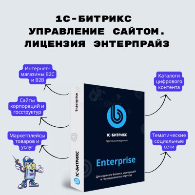 1С-Битрикс: Управление сайтом. Лицензия Энтерпрайз - купить в Будьях Варяш